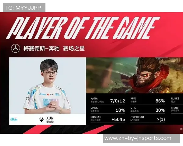 LPL冠军筛选出局！TES赢下赛区内战，BLG停步16强，创下最差战绩